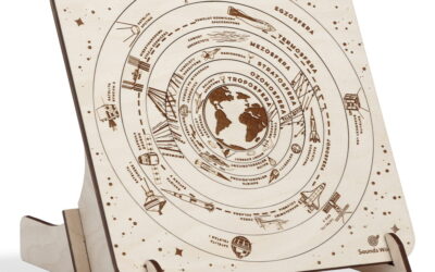 Kosmos, czyli edukacyjne puzzle dla dzieci